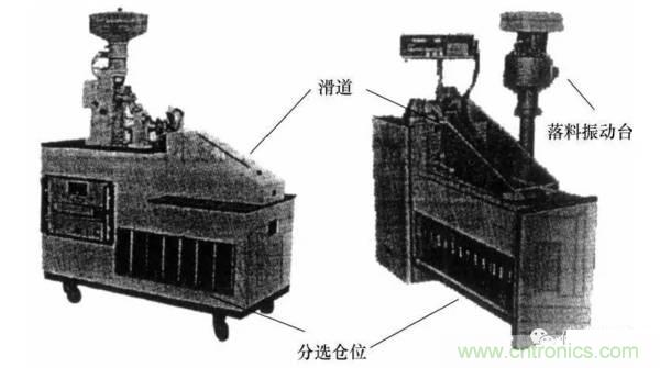 基礎(chǔ)知識科普：什么是電感式傳感器？