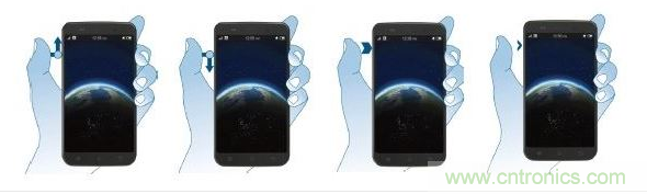 使用一個(gè)四段電容滑塊的特殊手勢(shì)。