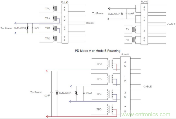 這里，正確額定的變壓器和電源為IEEE 802.3合規(guī)性提供了所需的隔離。