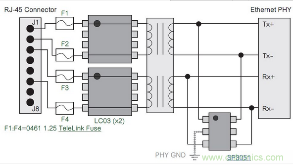 一種針對雷電、ESD、EFT、CDE和電源故障的室內(nèi)遠程以太網(wǎng)數(shù)據(jù)線保護方法。