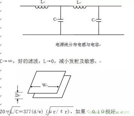 工程師必備:硬件EMC設計規(guī)范