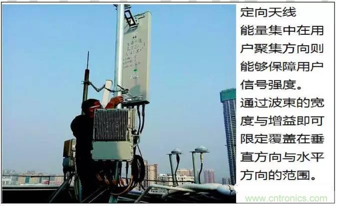 最好的天線基礎(chǔ)知識！超實用 隨時查詢