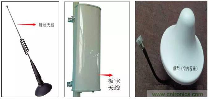 最好的天線基礎(chǔ)知識！超實用 隨時查詢