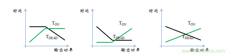 【精辟】就這樣把PF和PFC講透了！??！