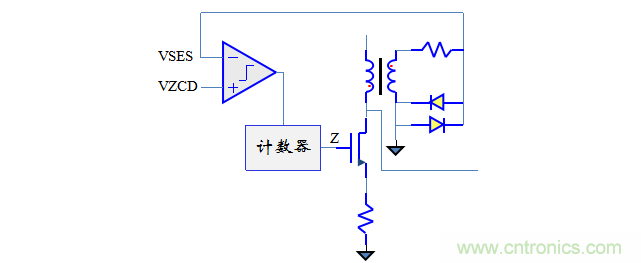 【精辟】就這樣把PF和PFC講透了?。?！