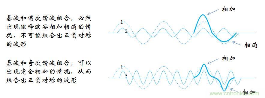 【精辟】就這樣把PF和PFC講透了?。?！