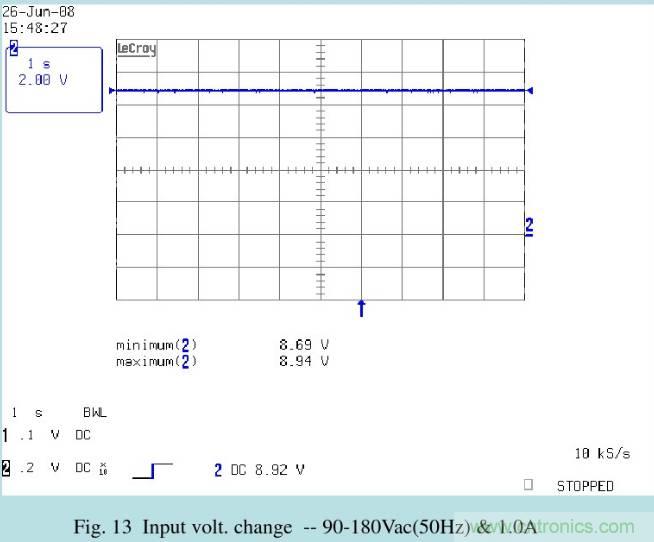 開關(guān)電源32個測試項：測試所需工具、測試方法、波形