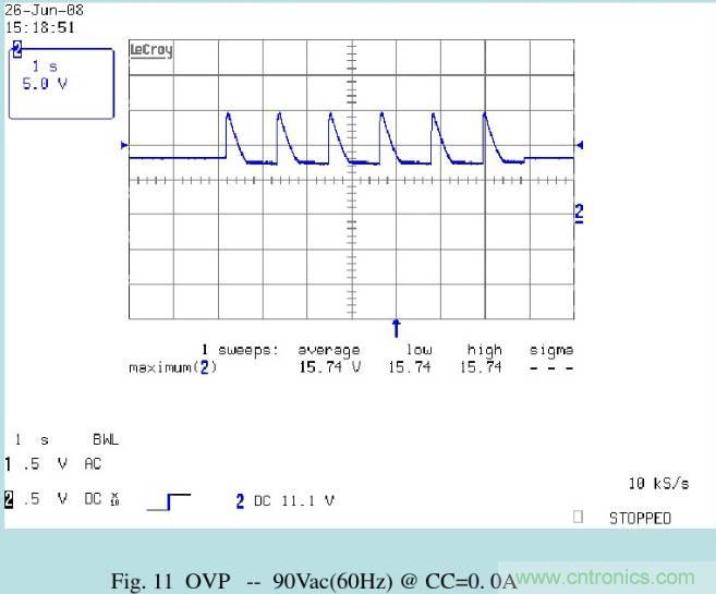 開關(guān)電源32個測試項：測試所需工具、測試方法、波形