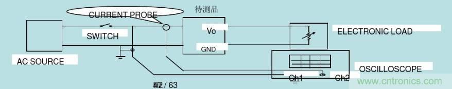 開關(guān)電源32個測試項：測試所需工具、測試方法、波形