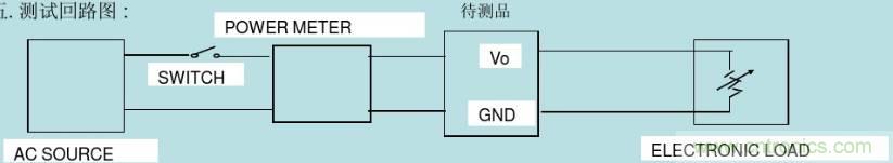 開關(guān)電源32個測試項：測試所需工具、測試方法、波形