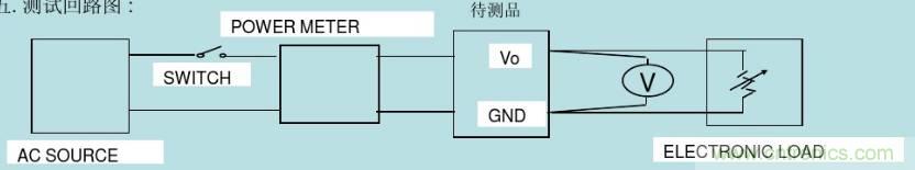 開關(guān)電源32個測試項：測試所需工具、測試方法、波形