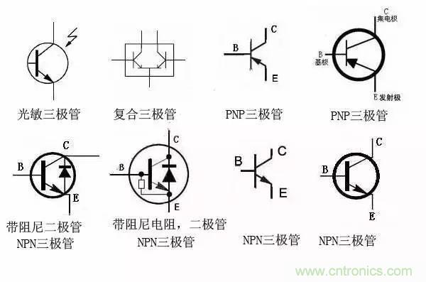 一文讀懂三極管的符號(hào)、分類及如何判斷極性