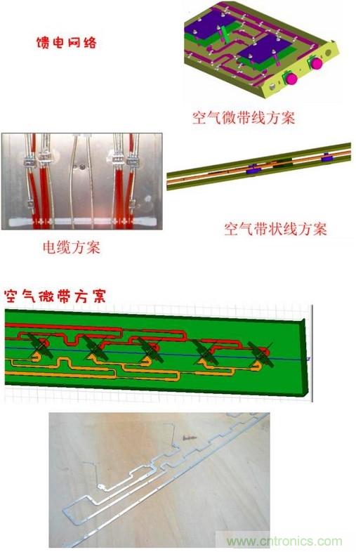 從增益到輻射參數(shù)，剖析5G時(shí)代基站天線將發(fā)生哪些變化
