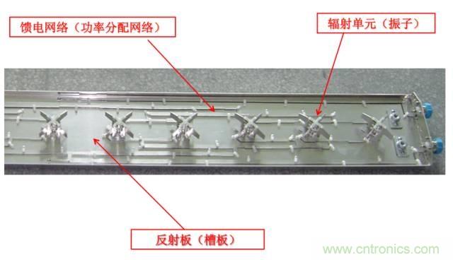 從增益到輻射參數(shù)，剖析5G時(shí)代基站天線將發(fā)生哪些變化