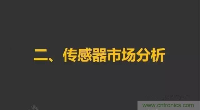MEMS傳感器產(chǎn)業(yè)鏈及其廠家匯總(附圖解)