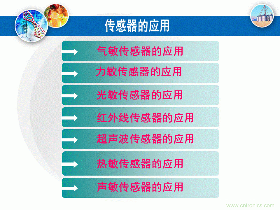 32張PPT簡(jiǎn)述傳感器的7大應(yīng)用！