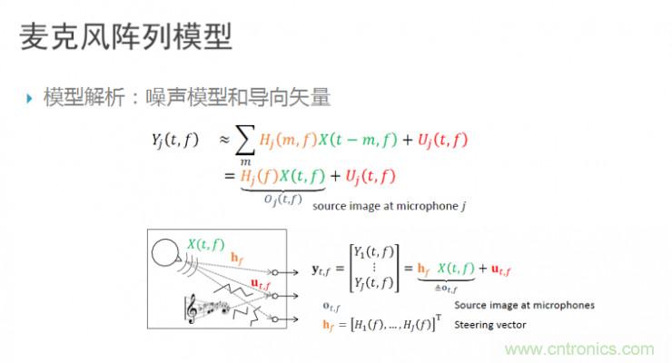 智能語音前端處理中有哪些關鍵問題需要解決？