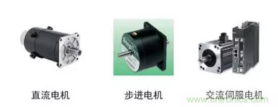 一文讀懂工業(yè)機器人結(jié)構(gòu)、驅(qū)動及技術(shù)指標