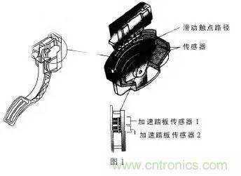 解析汽車“電子油門”究竟是怎么回事？