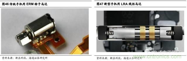拆解蘋果/三星/小米/一加，從馬達(dá)技術(shù)看觸覺反饋的差距