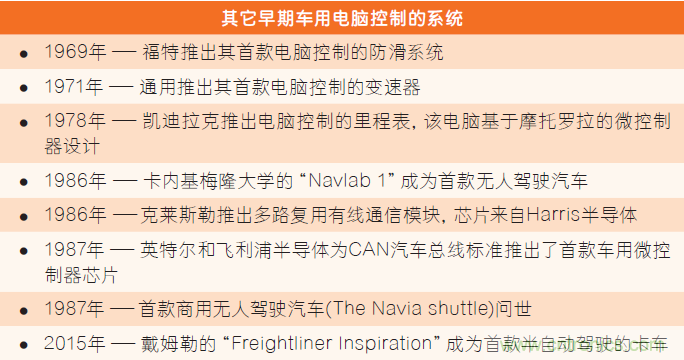 汽車電子與“常規(guī)”電子有何不同？