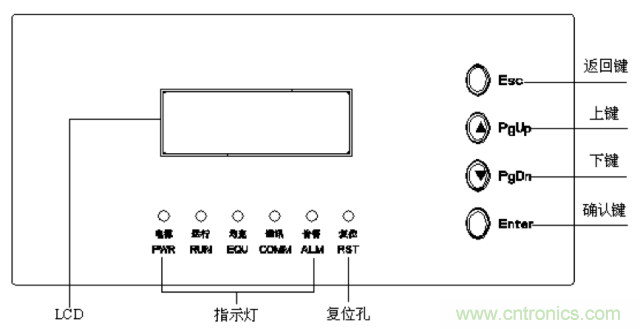 一次下電和二次下電到底有什么區(qū)別？ 如何操作？