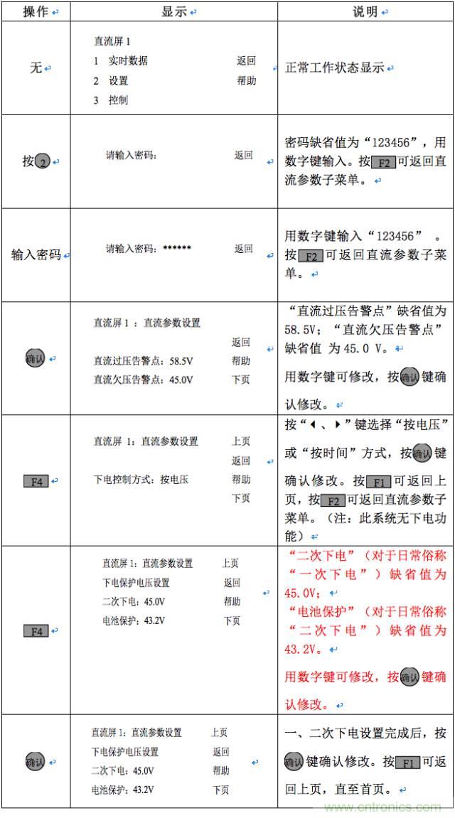 一次下電和二次下電到底有什么區(qū)別？ 如何操作？