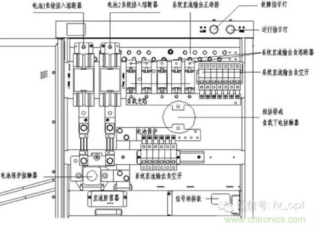 一次下電和二次下電到底有什么區(qū)別？ 如何操作？