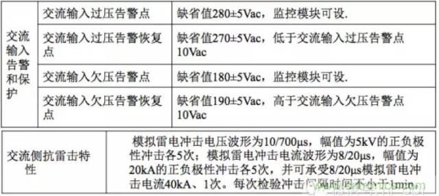 一次下電和二次下電到底有什么區(qū)別？ 如何操作？