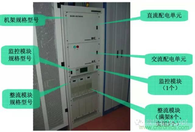 一次下電和二次下電到底有什么區(qū)別？ 如何操作？