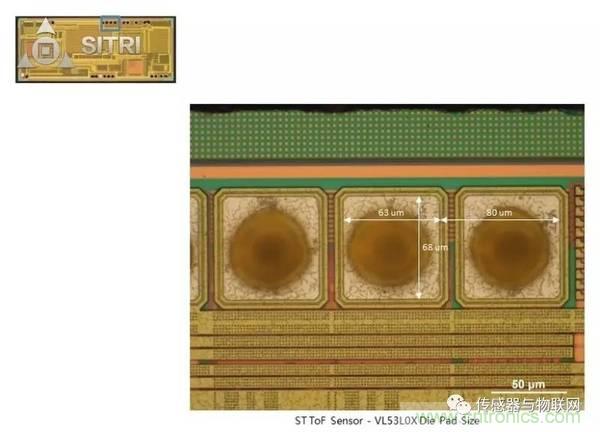 拆解兩款ToF傳感器：OPT8241和VL53L0X有哪些小秘密？