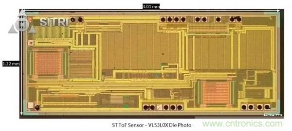 拆解兩款ToF傳感器：OPT8241和VL53L0X有哪些小秘密？