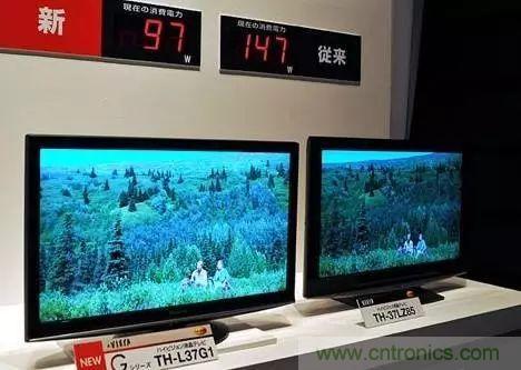 視覺的進(jìn)化:淺析顯示技術(shù)的種類和發(fā)展