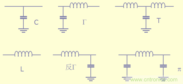 開關(guān)電源EMC知識(shí)經(jīng)驗(yàn)超級(jí)總匯！