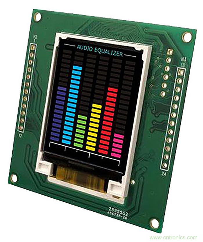 Displaytech LCD 顯示器模塊和集成式 TFT 驅動器板現(xiàn)通過 Digi-Key 面向全球發(fā)售