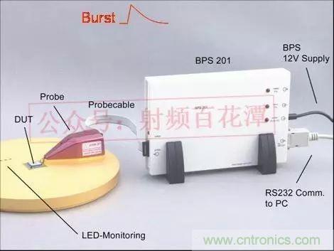 深入集成電路芯片內(nèi)部，看它對(duì)EMI設(shè)計(jì)的影響