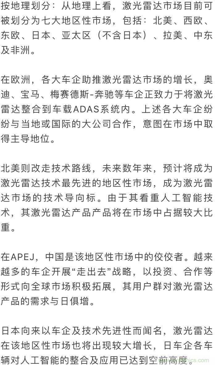 LiDAR技術的過去、現(xiàn)在和未來
