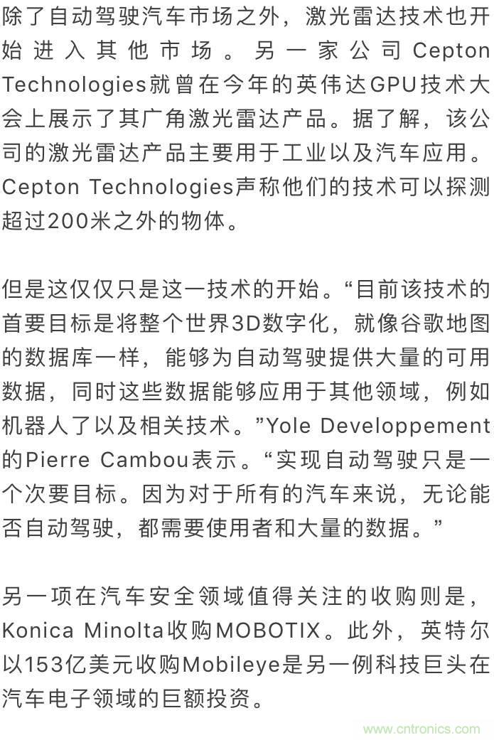 LiDAR技術的過去、現(xiàn)在和未來