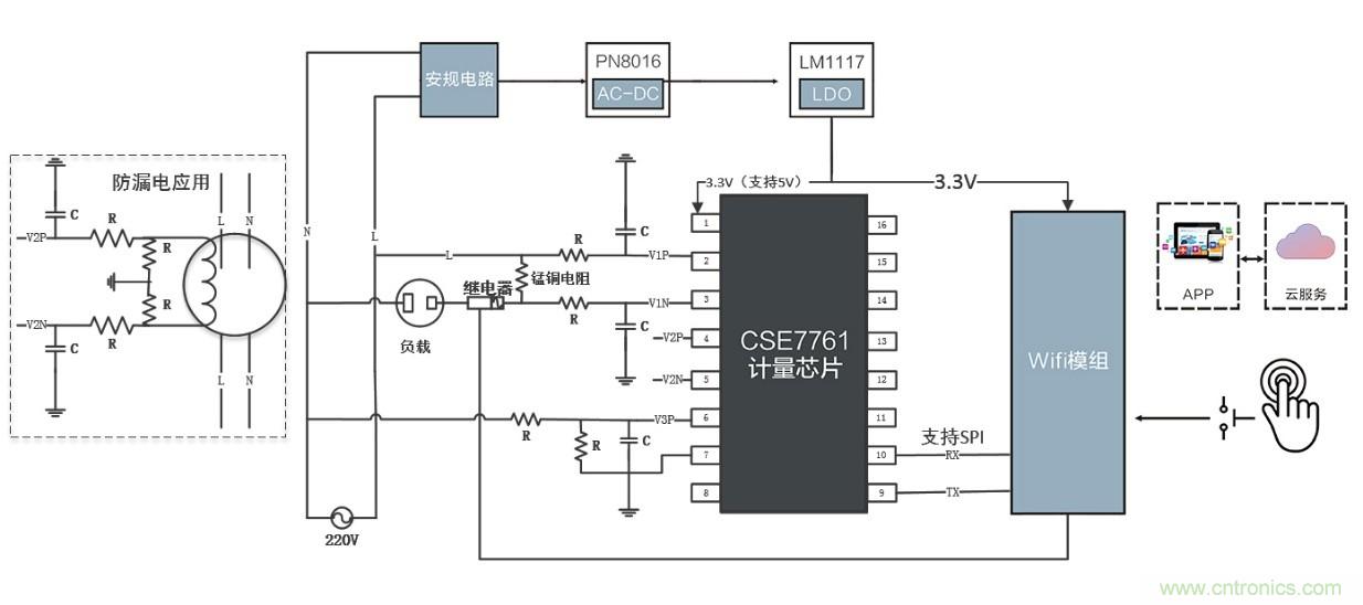 智能電器漏電保護，這樣設計更靠譜