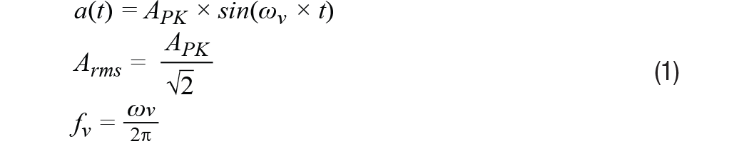 MEMS振動監(jiān)控:從加速度到速度