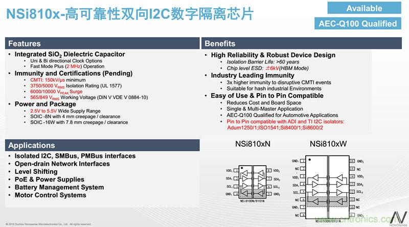 納芯微:數(shù)字隔離助力新能源汽車安全隔離的新挑戰(zhàn)