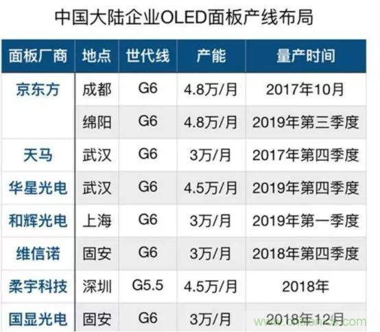 若美國(guó)全面禁售芯片，中國(guó)武器裝備會(huì)不會(huì)癱瘓？看完此文你就懂了