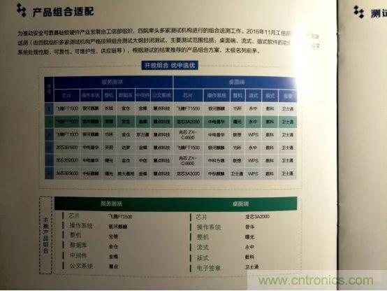 若美國(guó)全面禁售芯片，中國(guó)武器裝備會(huì)不會(huì)癱瘓？看完此文你就懂了