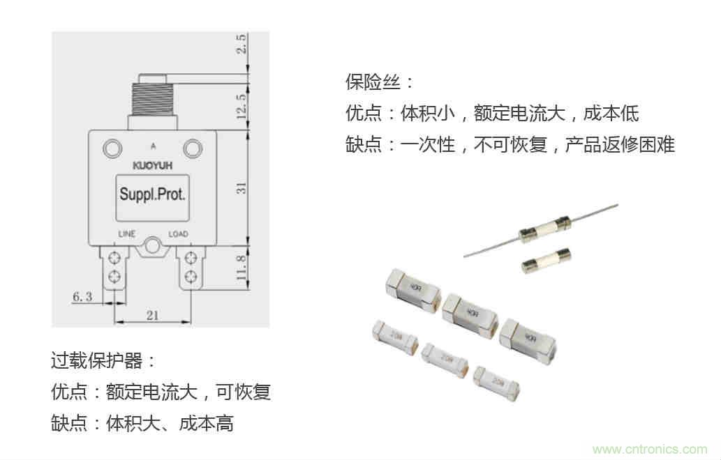 芯海科技推出全新智能計(jì)量模組，業(yè)界體積最小