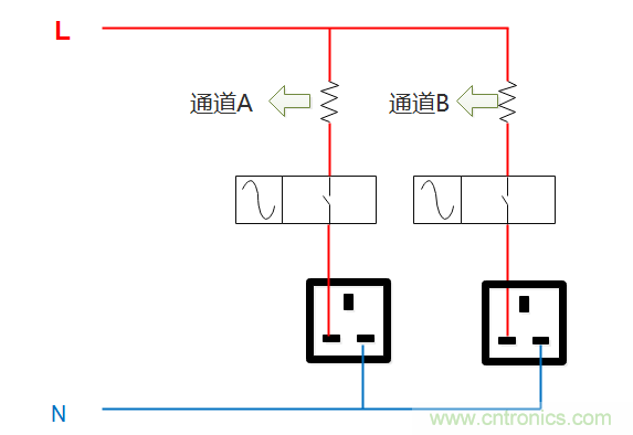 芯?？萍纪瞥鋈轮悄苡?jì)量模組，業(yè)界體積最小