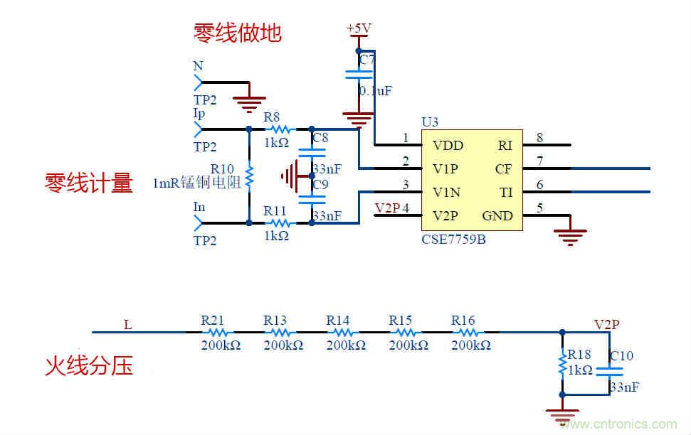 芯海科技推出全新智能計(jì)量模組，業(yè)界體積最小