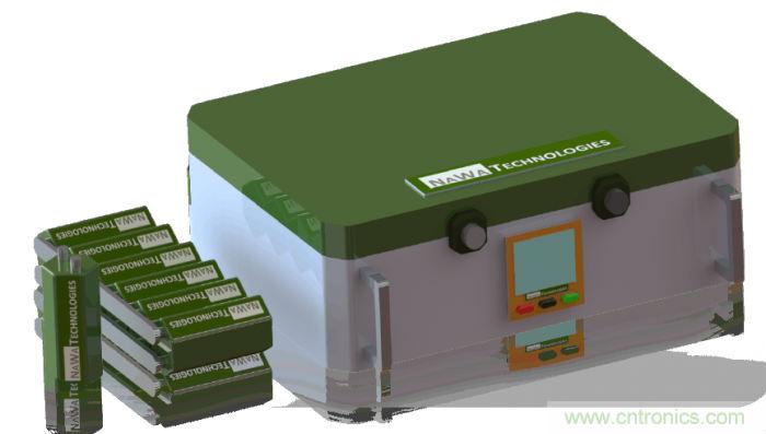 新型碳納米超級電容器面世，將顛覆電動汽車行業(yè)