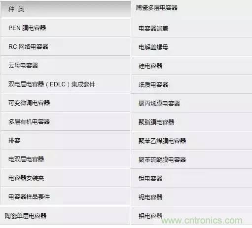 選個(gè)電容而已，有那么難么？