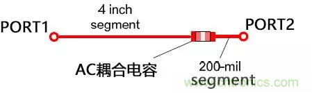 高頻電路設(shè)計中，如何應(yīng)對“不理想”的電容與電感？