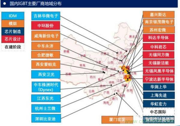 堪稱工業(yè)中的“CPU”：IGBT，中外差距有多大